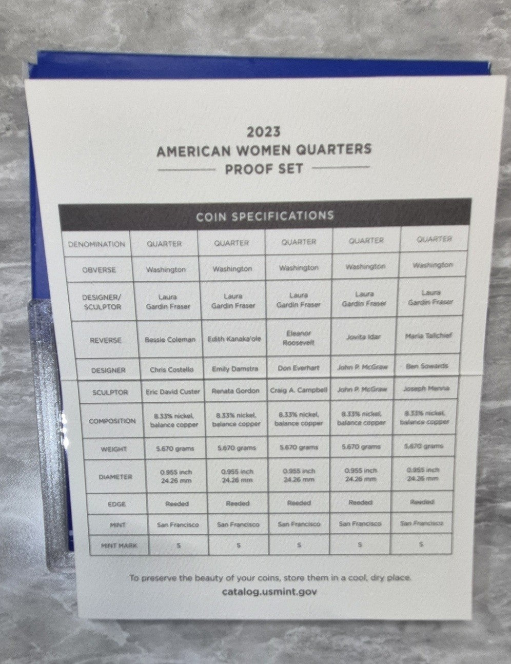 2023-S American Women Quarters Proof Set 5 Coin Bessie Coleman Roosevelt OGP COA